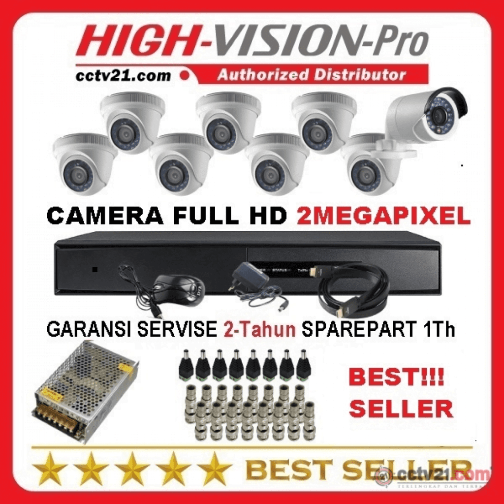 Paket CCTV Archives - cctv21