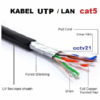 Kabel LAN / UTP CAT5e+Conector Rj-45+Jack DC-50 Meter Harga Promo cctv21 Rp100.000.-
