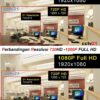 Paket 4 Camera High-Technology 2MP DVR+Kabel 80M+HDTV+LAN Harga Promo cctv21-WA-0816772277