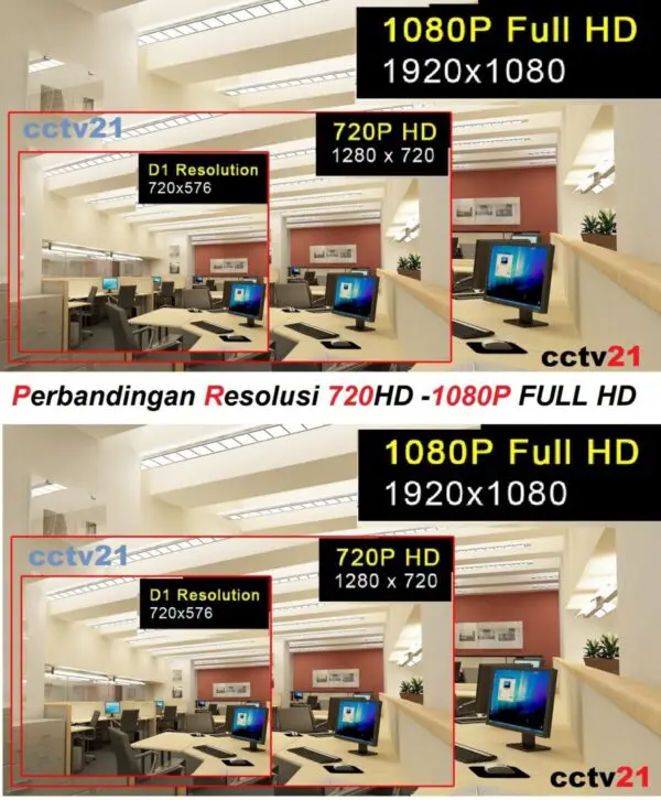 Kamera Real 2MP Outdoor HighTechnology Full HD 1080p Garansi 1Th cctv21-WA.0816772277 - Image 3