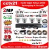 Paket 4 Camera CCTV 2MP UNV Uniview UAC-T112-F28+Kabel 80M Promo Diskon 20% cctv21.com