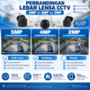 Kamera CCTV 5MP Outdoor ColorVu+Audio Platinum-Technology 24Jam Selalu Berwarna Harga Promo cctv21-WA-0816772277
